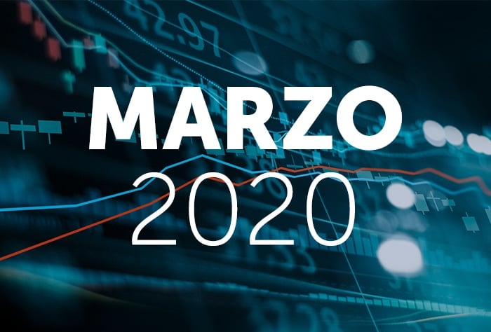 informe económico marzo 2020