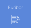 ¿Cómo se calcula el euríbor?