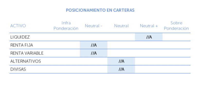 posicionamiento junio 2020