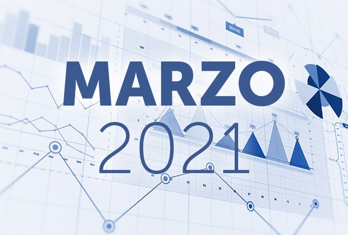 Informe económico marzo 2021