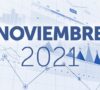 Informe económico noviembre 2021