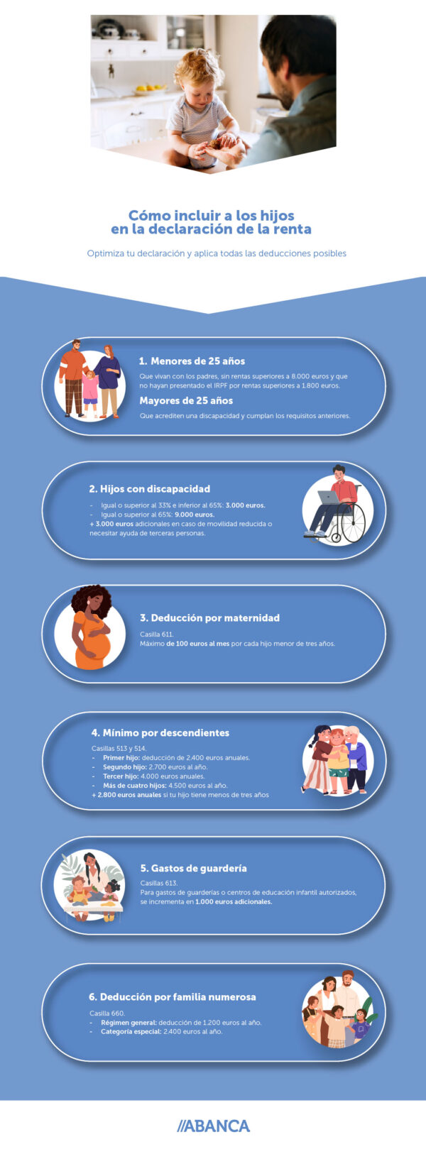 Incluir hijos en la declaración de la renta 2025-2026 | ABANCA Blog