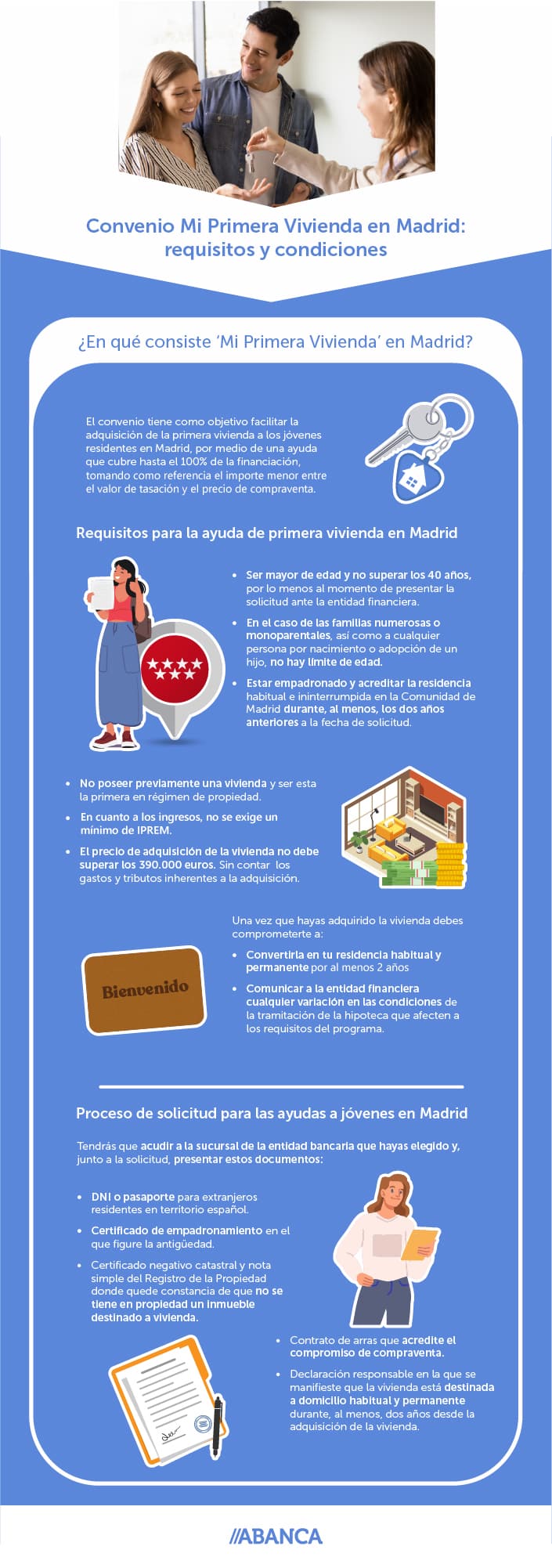 Infografía que ilustra los trámites de Mi Primera Vivienda Madrid